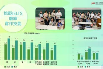 【高教深耕】雅思寫作備戰攻略：「挑戰IELTS磨練寫作技能」