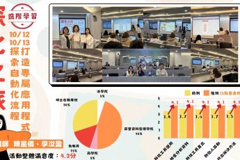 Unlock Your Productivity: Microsoft進階課程引領學員開創高效學習新境界