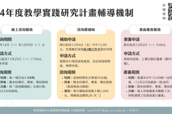 【教學資源中心】「114學年度教育部教學實踐研究計畫」諮詢及審查服務，歡迎學校教師多加運用！