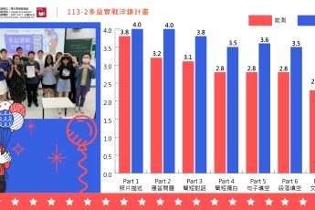 【高教深耕】考多益不再靠運氣！淬鍊計畫教你實戰備考法