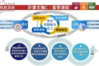 分項計畫C「產學合作連結」