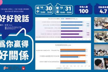 【高教深耕】緊張也能成為力量！榮恩老師帶你重新學會「說話」