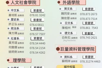 【圖書館公告】114學年度第一學期教師升等著作