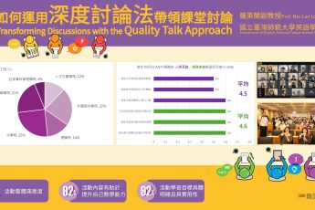 【高教深耕】深化課堂對話力 東吳大學TA培訓引進「Quality Talk」提升思辨與互動