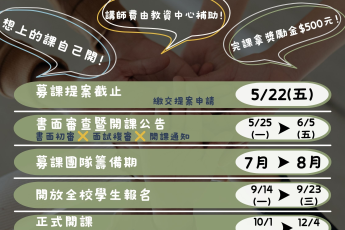 115學年度第1學期募課微課程開放申請囉！