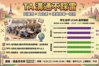【高教深耕】TA跨文化溝通不踩雷